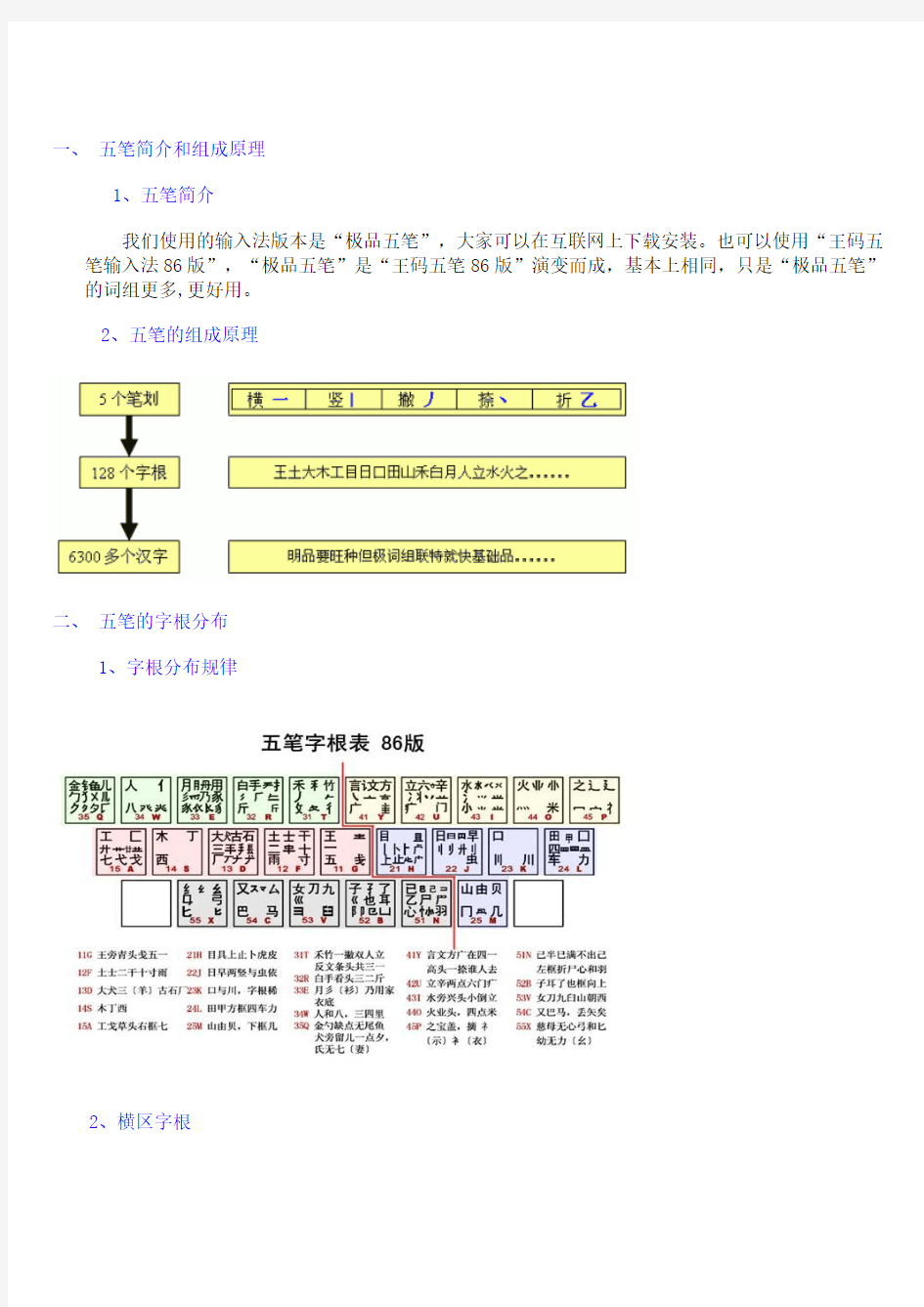 最新五笔字根表图