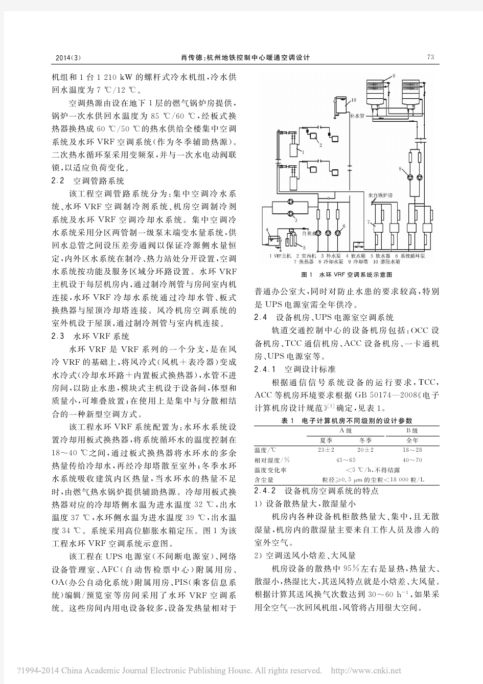 杭州地铁控制中心暖通空调设计