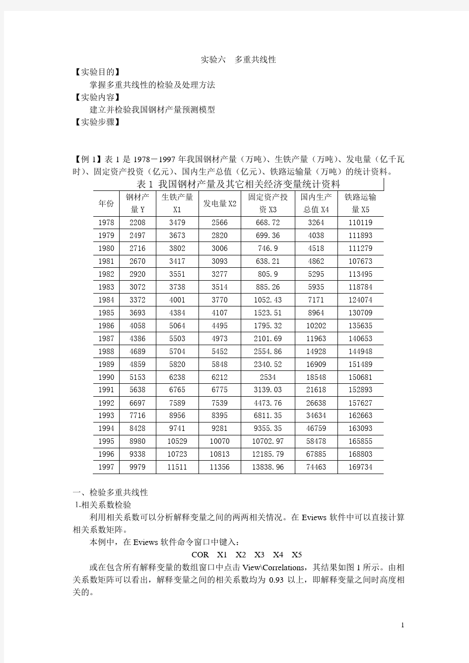 检验多重共线性