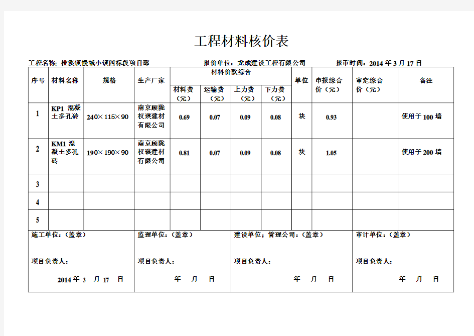 工程材料核价表