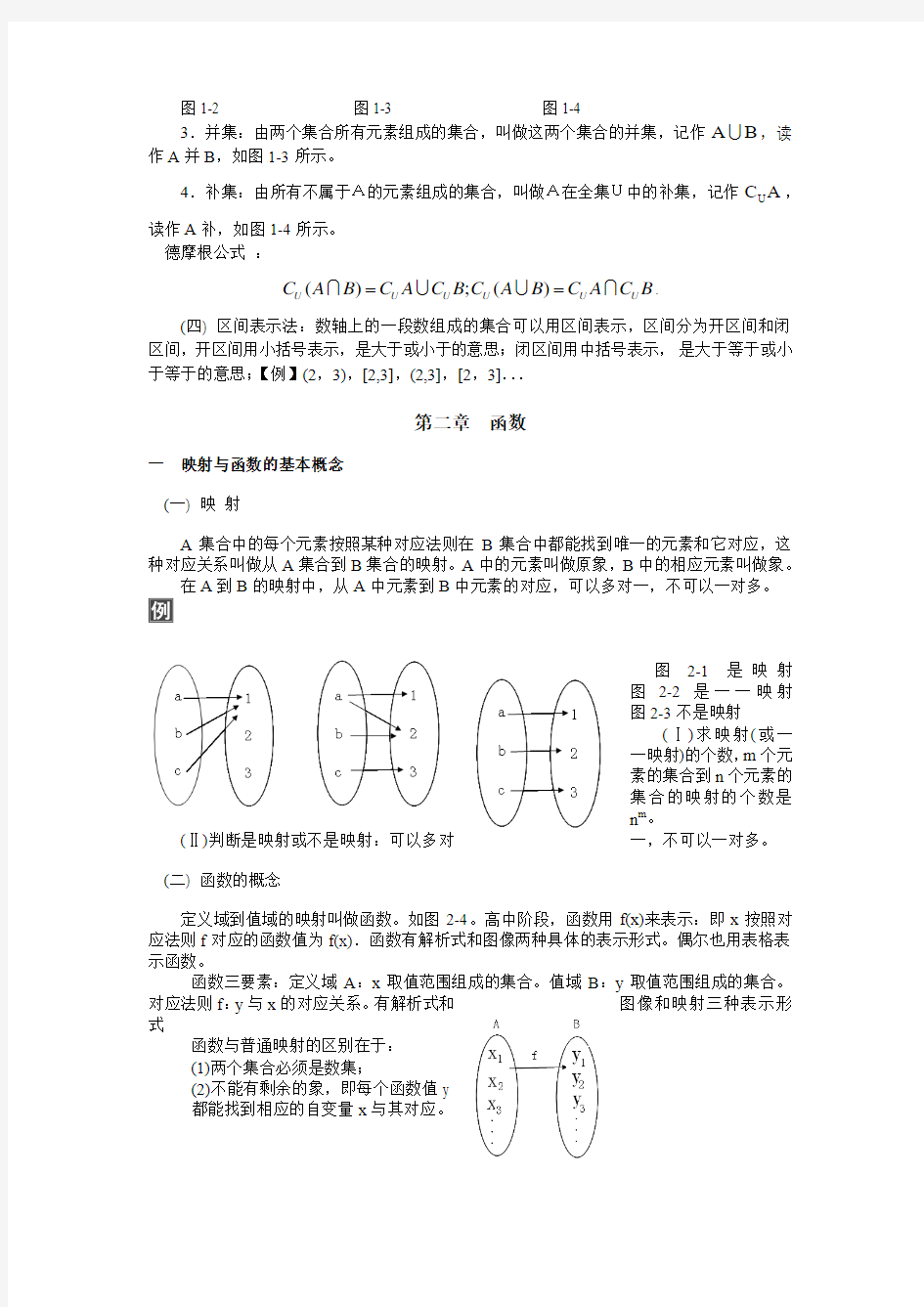 高中数学复习全套知识点