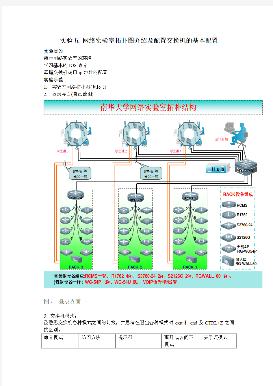 实验五网络实验室拓扑图介绍及配置交换机的基本配置