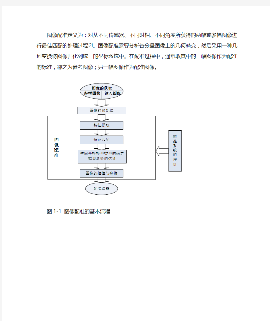 总结 图像配准算法