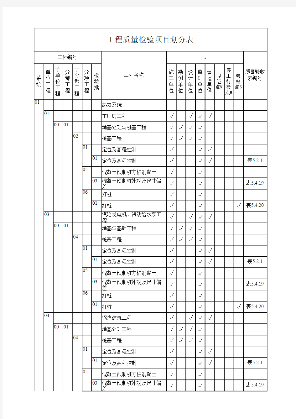 桩基项目划分表