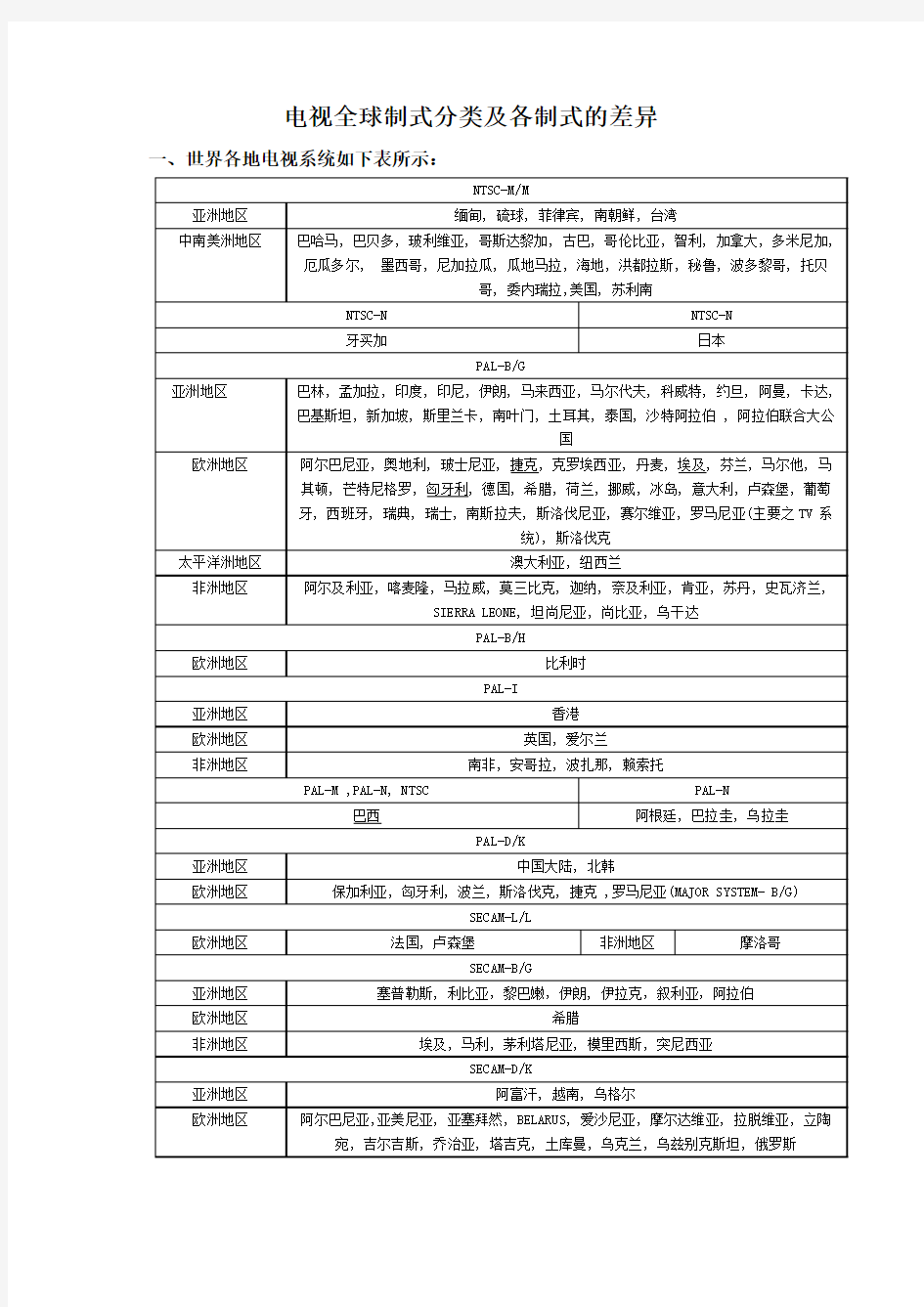 电视全球制式分类及各制式的差异