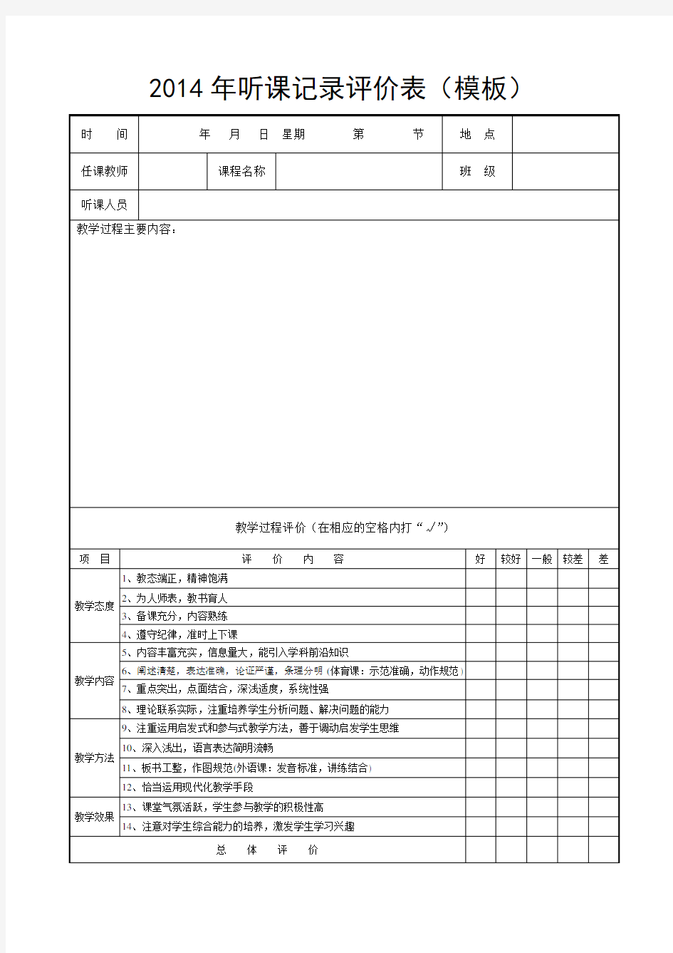 2014年听课记录评价表(模板)