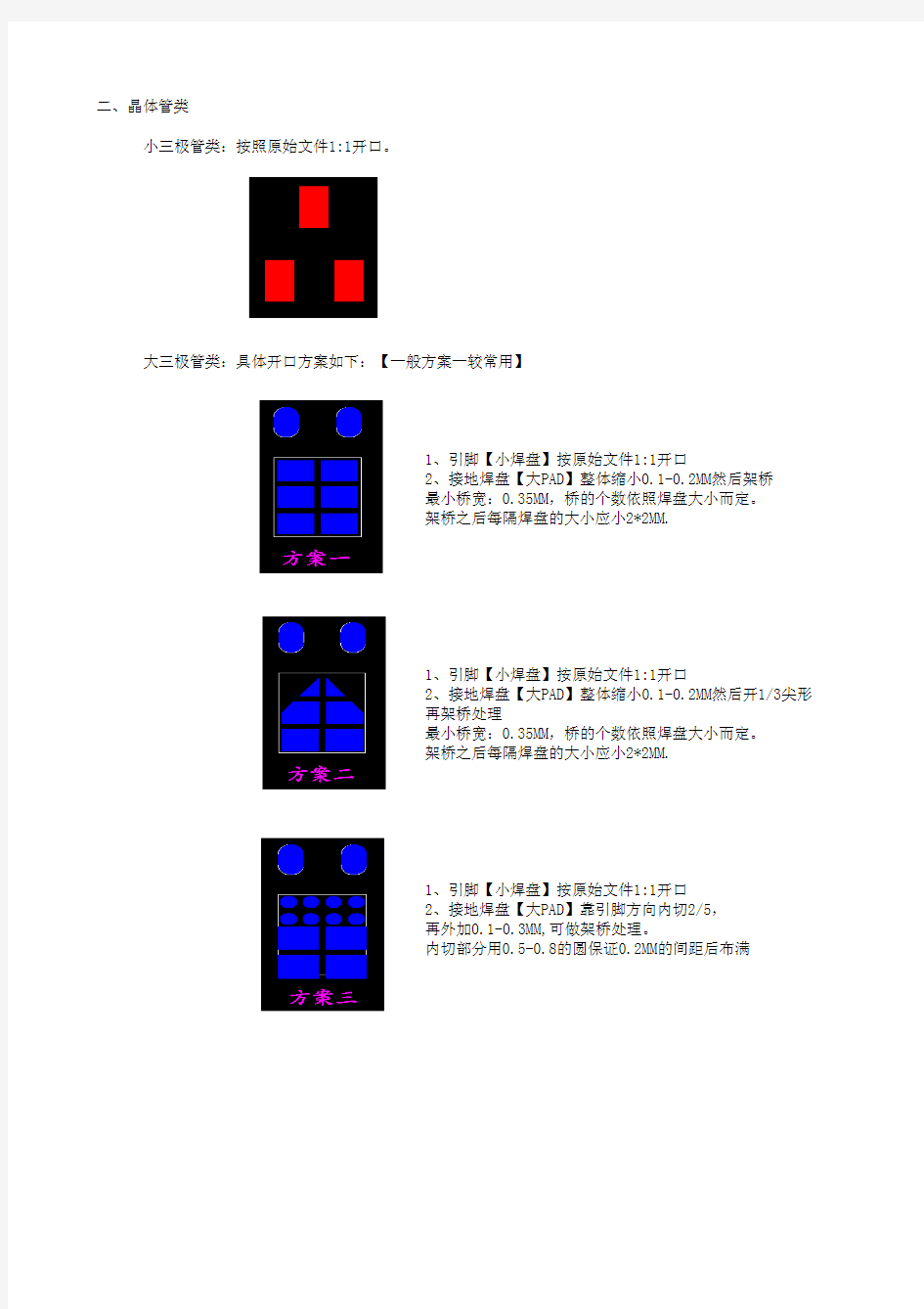 SMT钢网开孔要诀