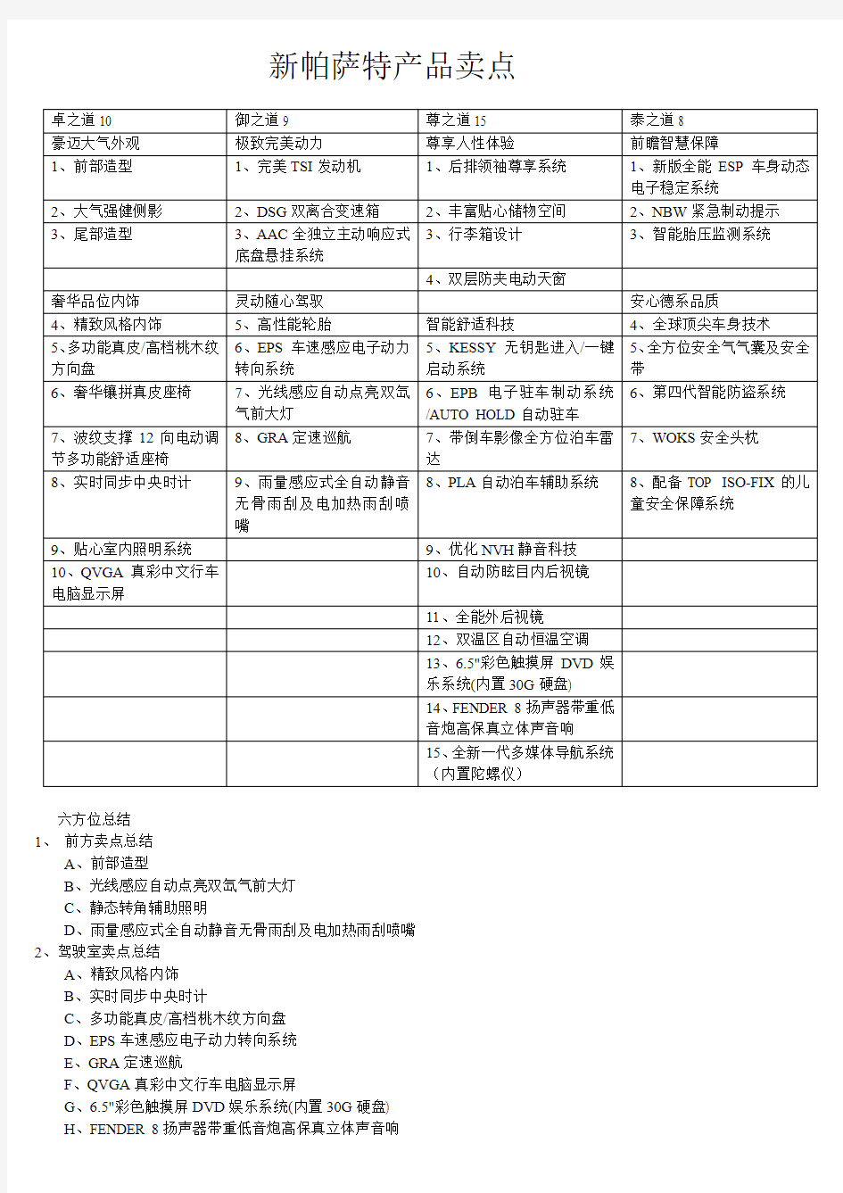 新帕萨特产品卖点