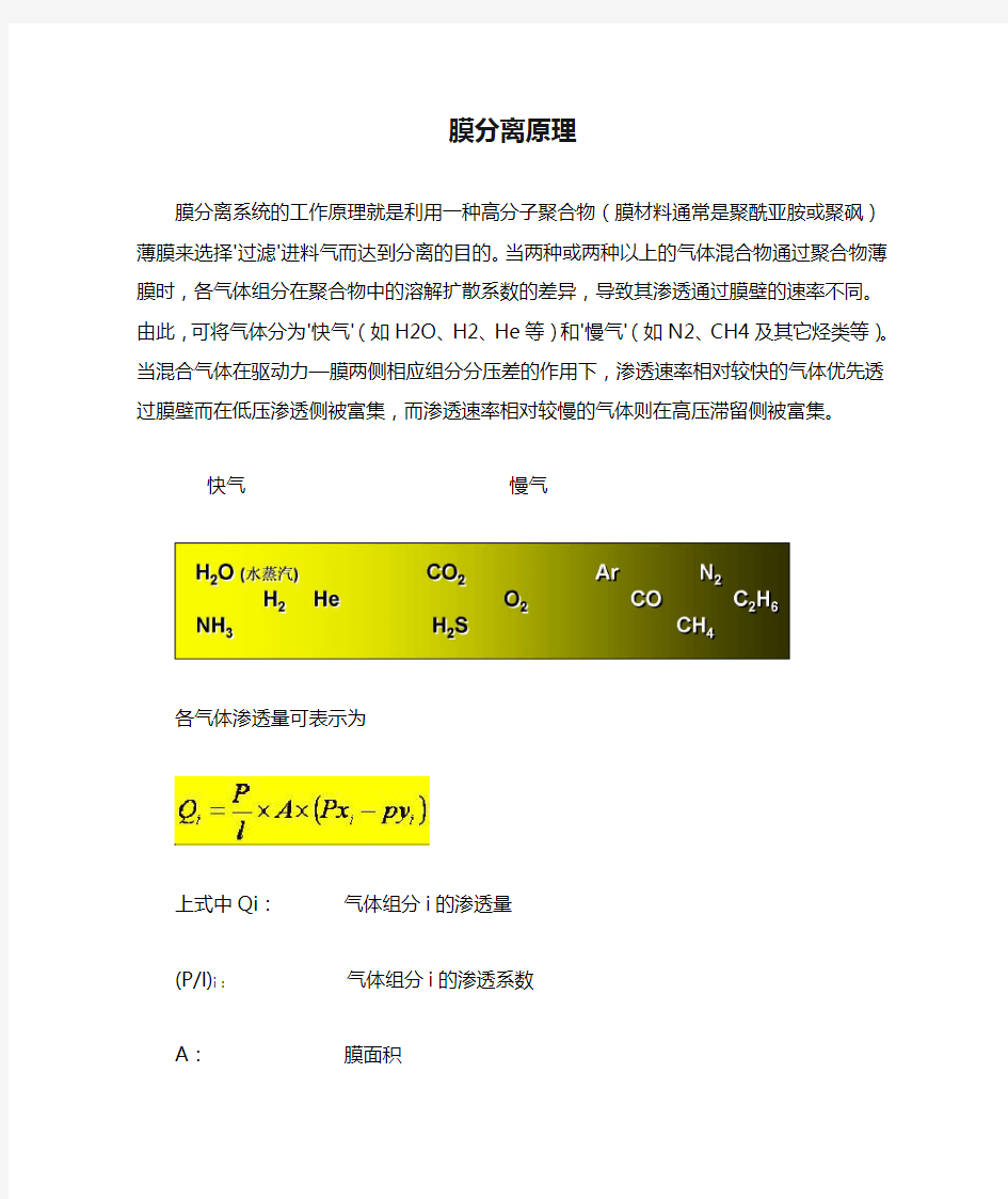 气体膜分离原理