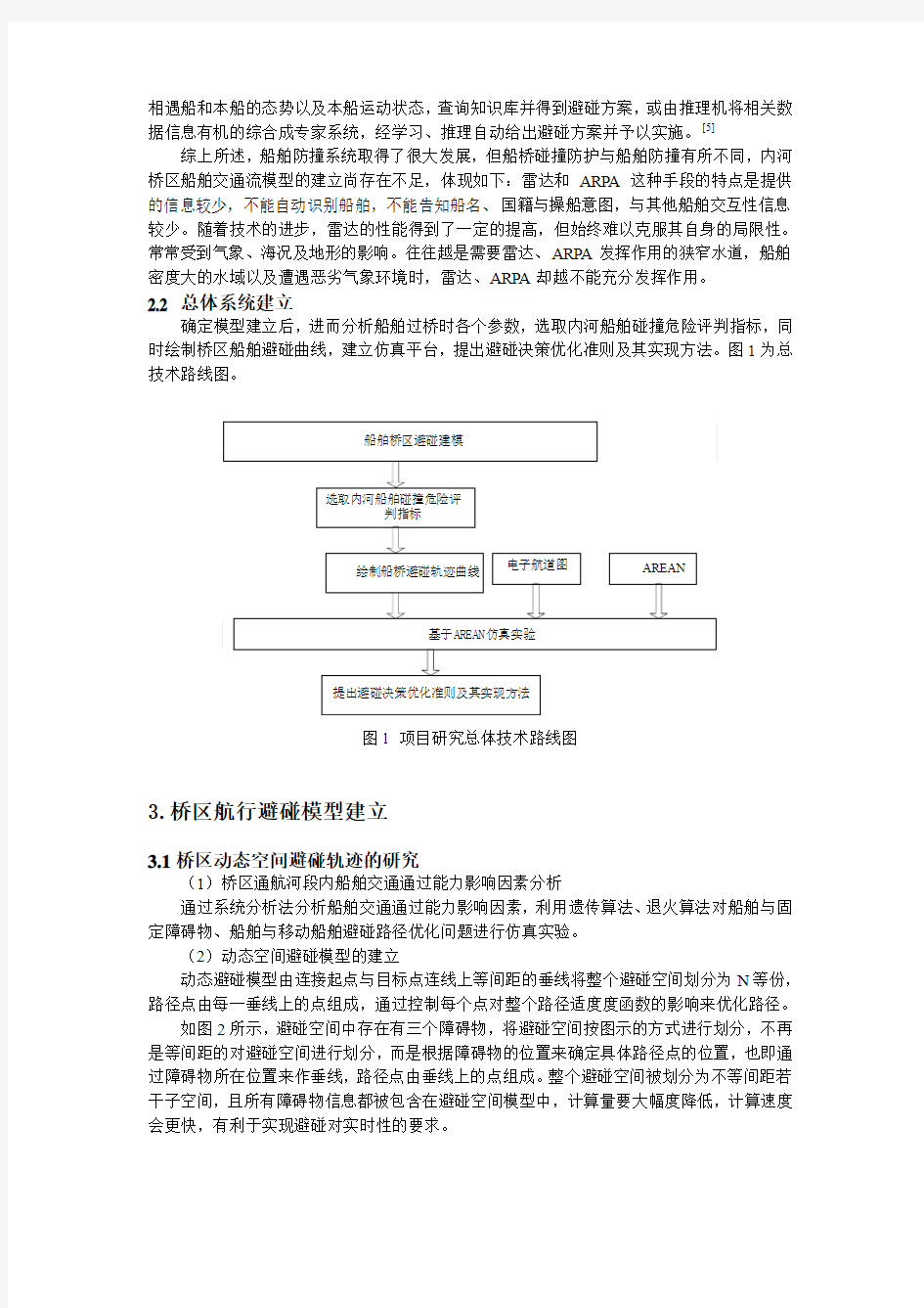 内河船舶航行避碰建模与仿真研究