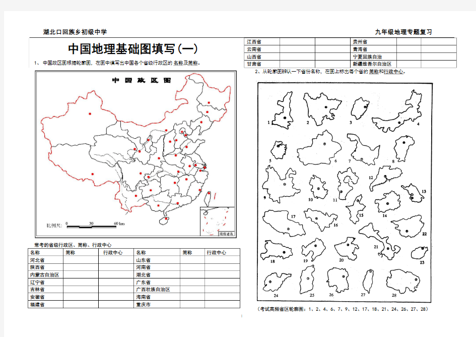 中国地理地形区和行政区填图专项训练