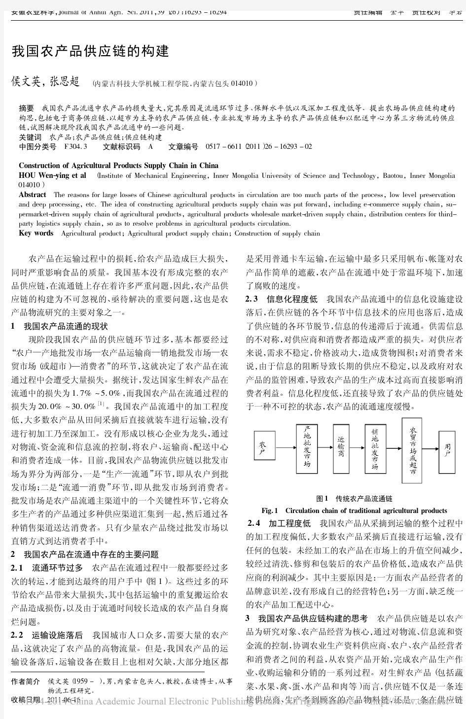 5我国农产品供应链的构建