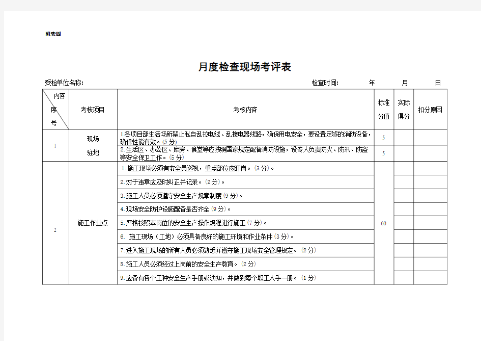 现场安全检查表