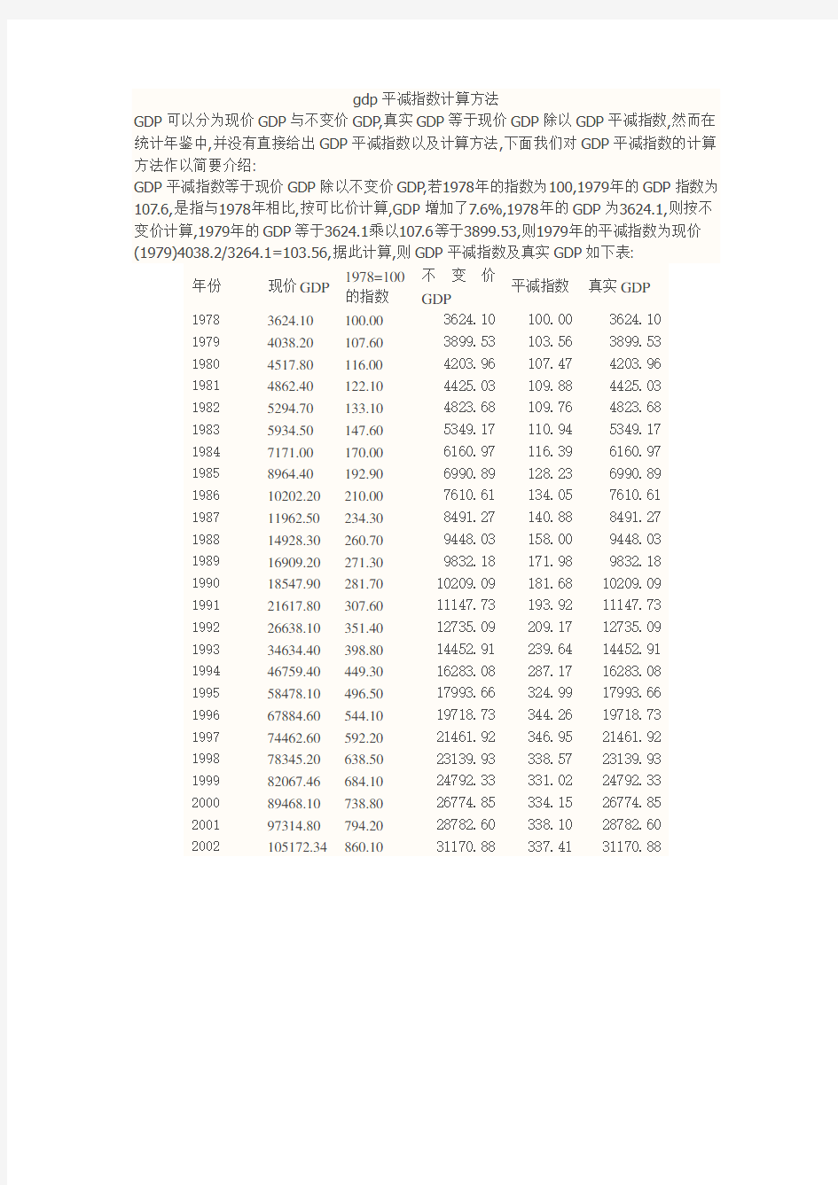 gdp平减指数计算方法