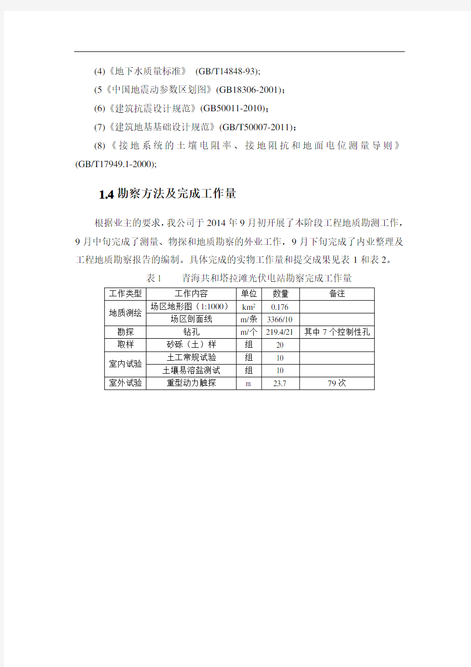 塔拉滩光伏电站工程地质勘察报告