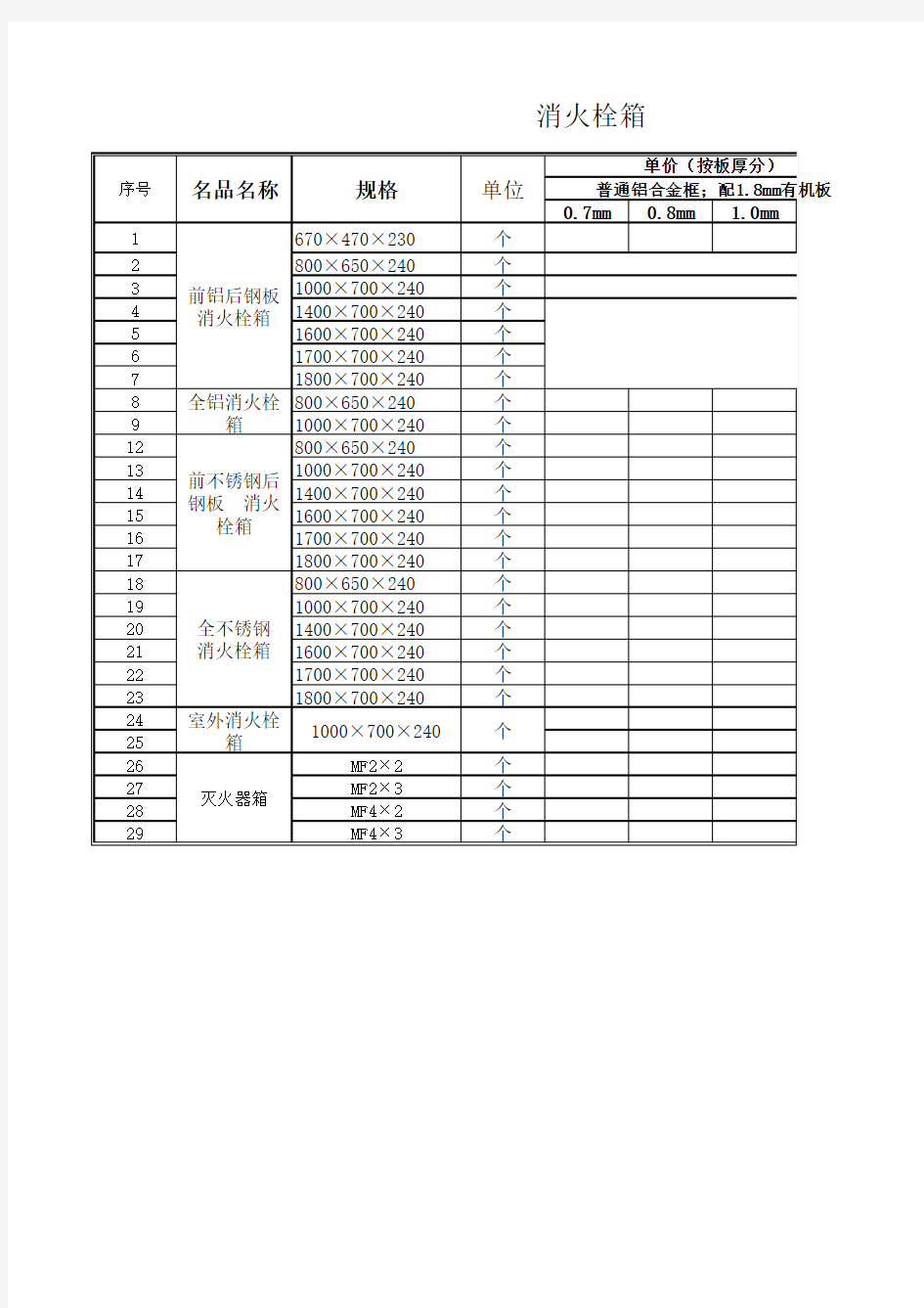 需开供货证明消防产品2015