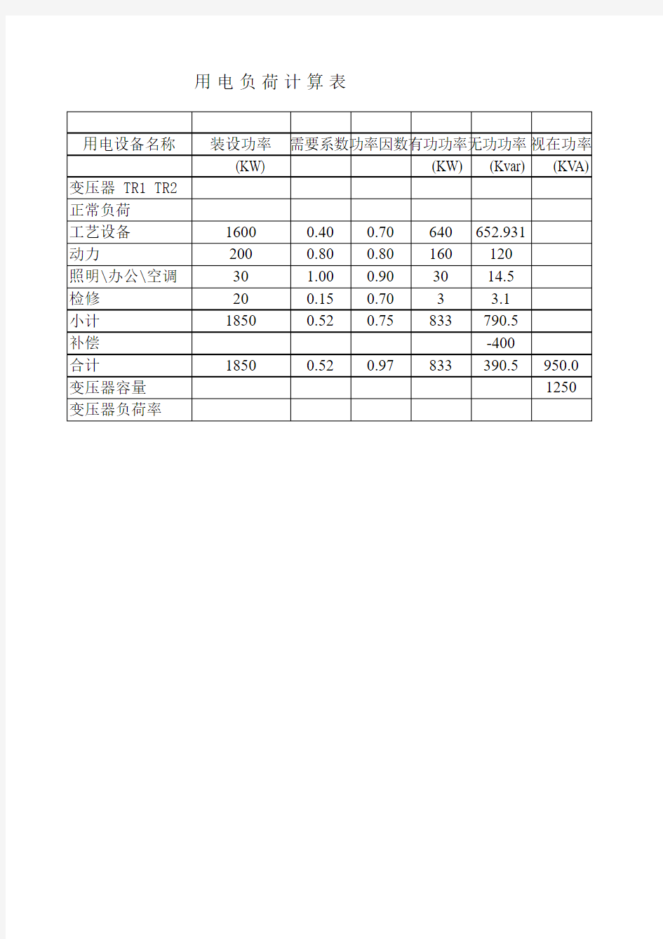 用 电 负 荷 计 算 表