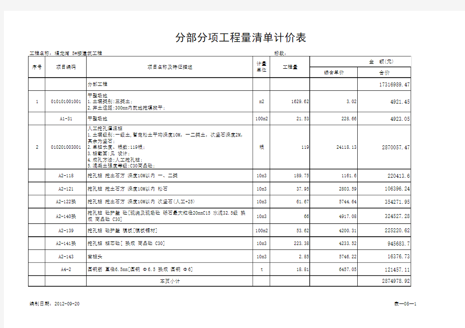 分部分项工程量清单计价表(带子目)5#