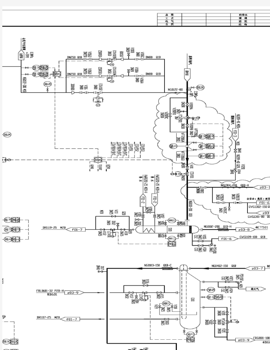 天然气液化工艺流程图(P&ID)