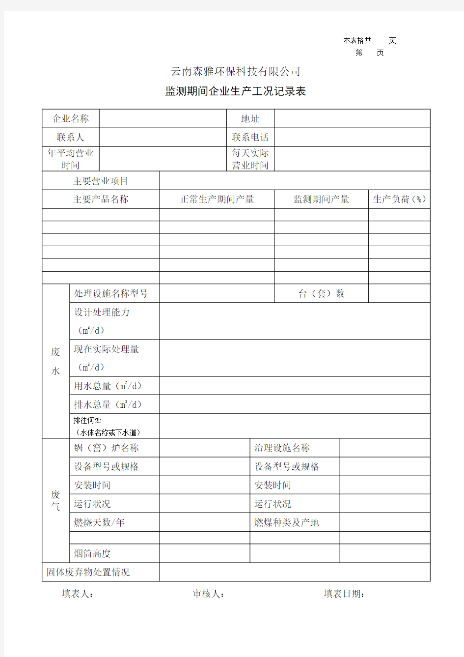 监测期间企业生产工况记录表