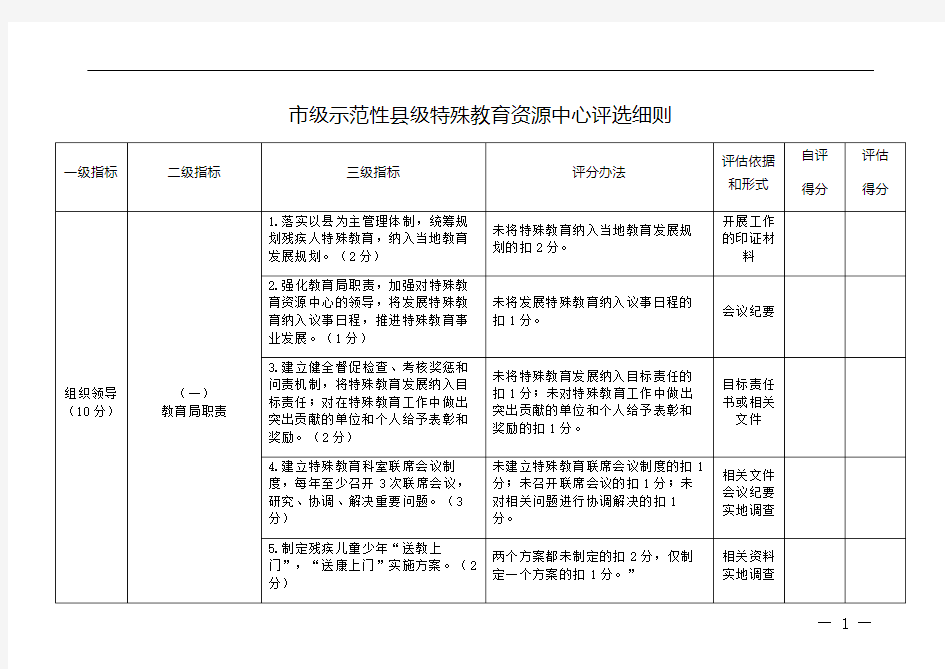 市级示范性县级特殊教育资源中心评选细则