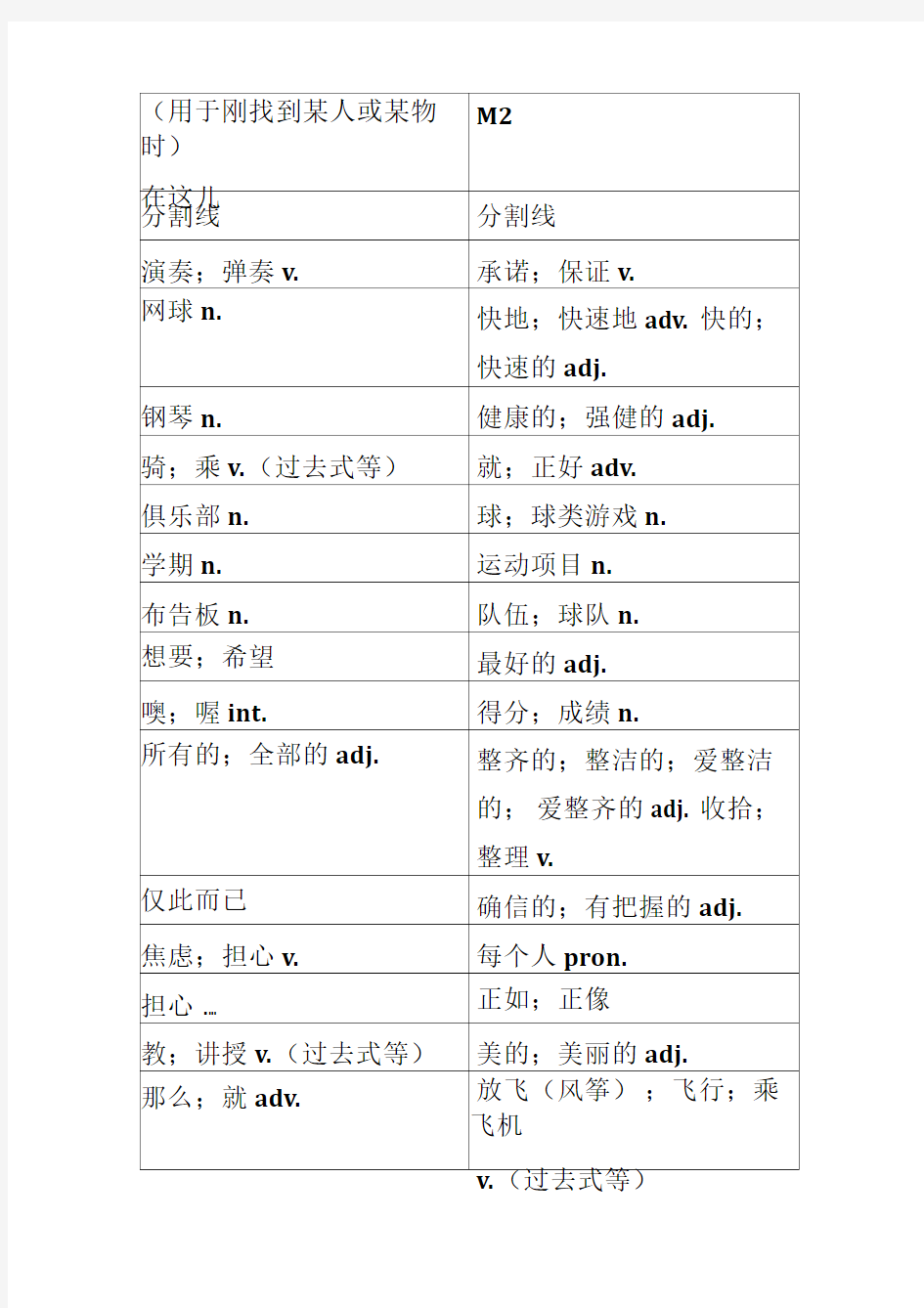 外研社七年级下册英语教材书后单词表中文翻译