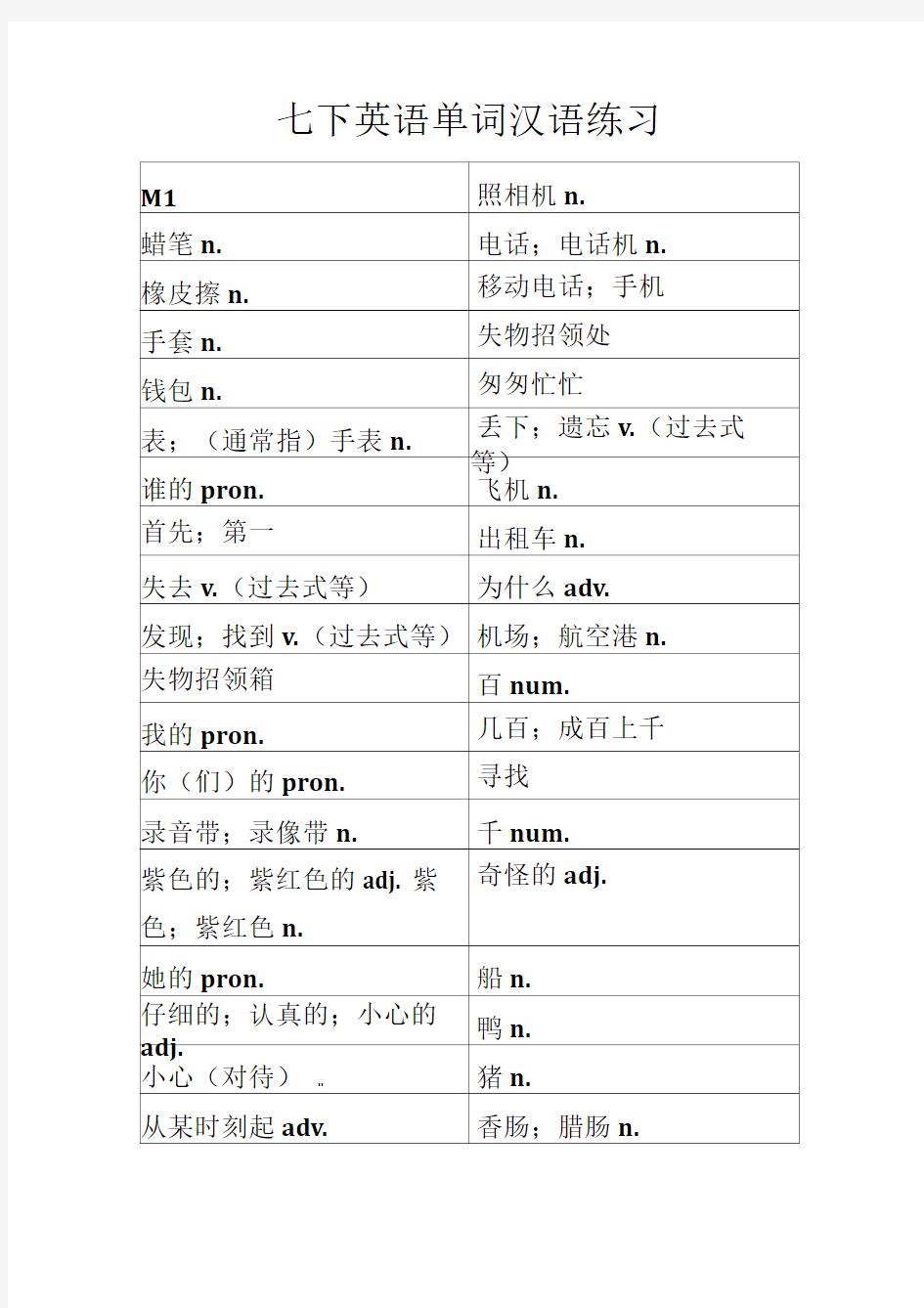 外研社七年级下册英语教材书后单词表中文翻译