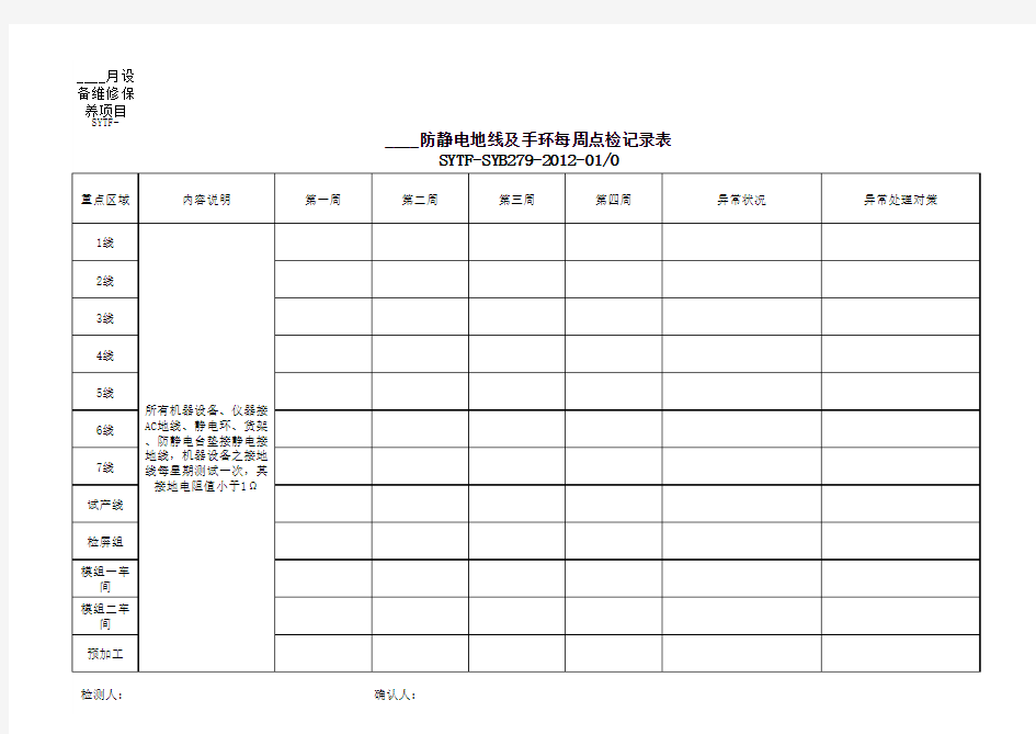 防静电地线每周点检记录表