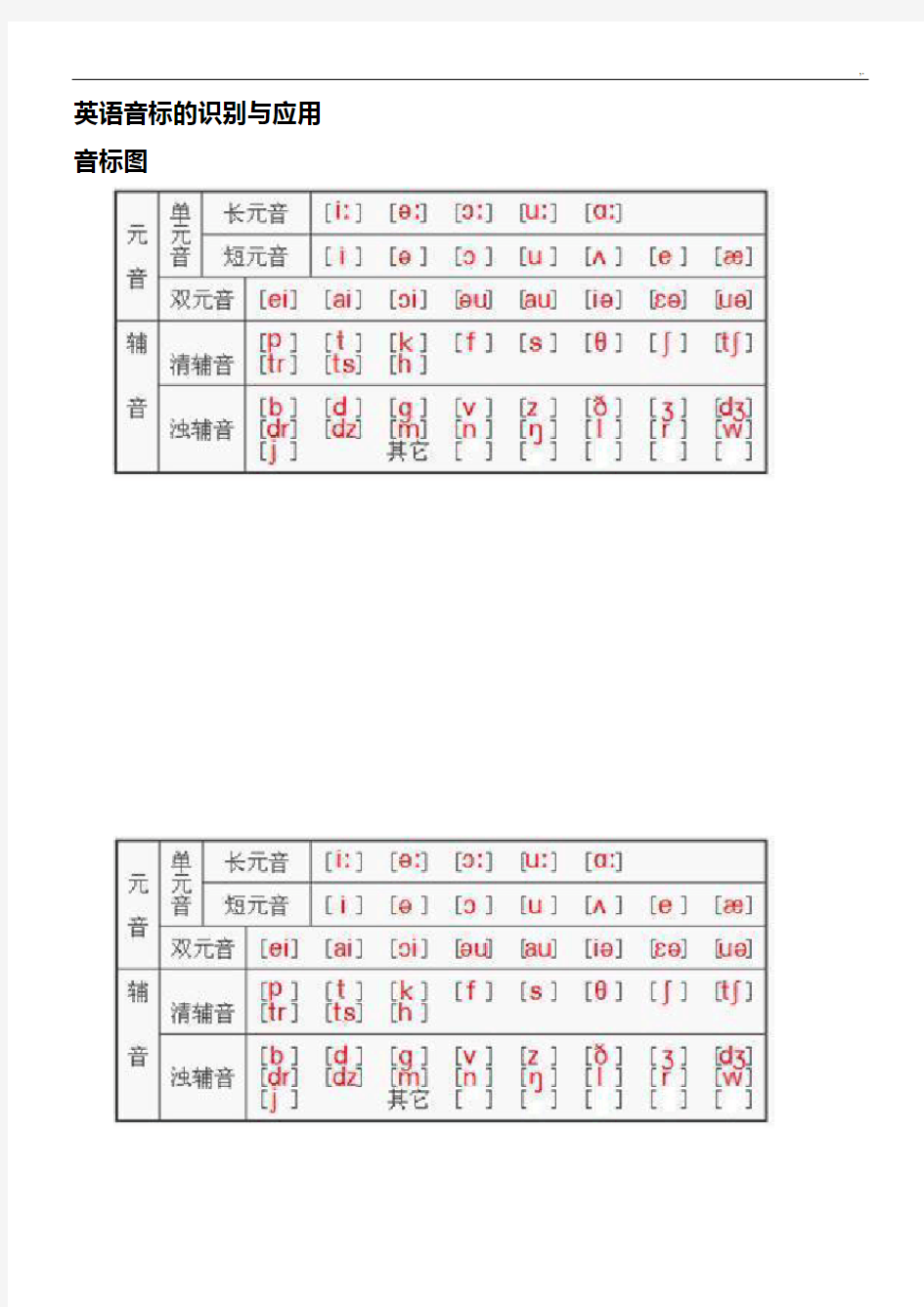 英语音标和自然拼读