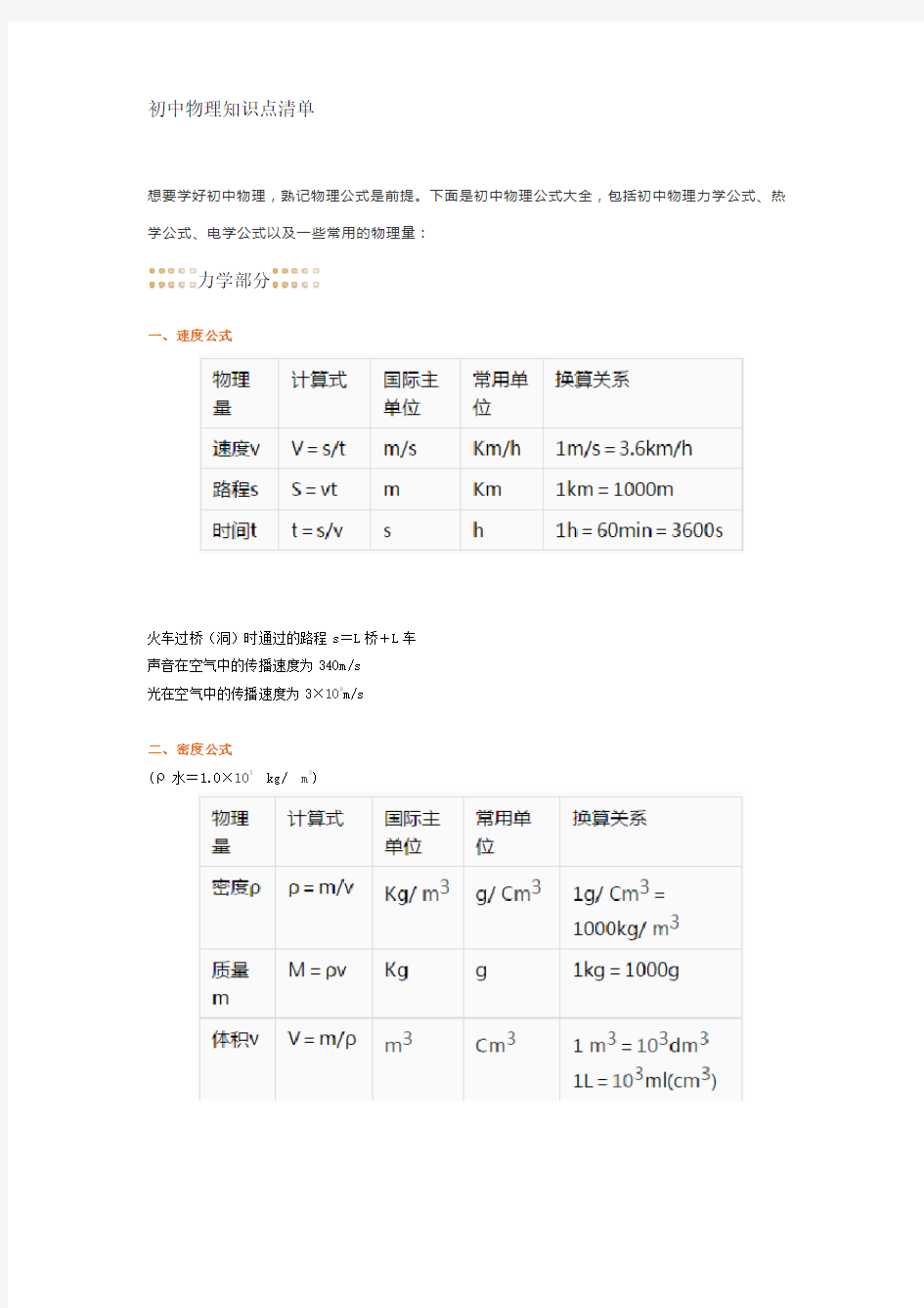 初中物理知识点清单