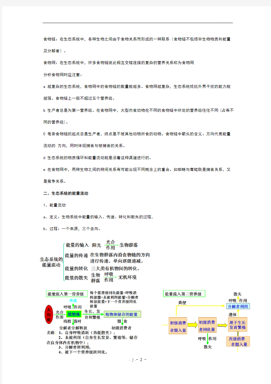 高中生物必修三第五章生态系统及其稳定性知识点