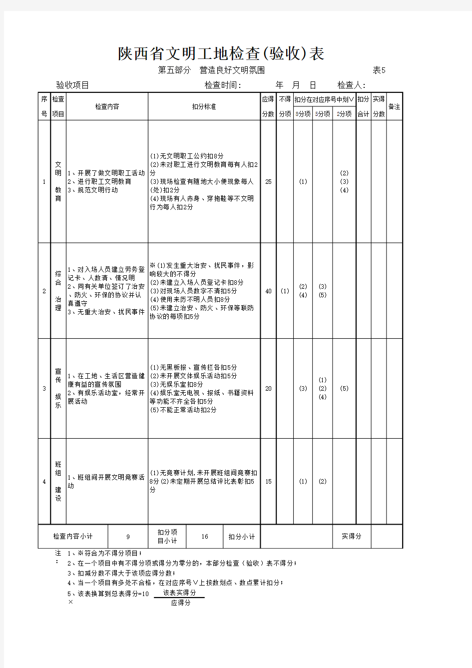 陕西省文明工地检查(验收)表