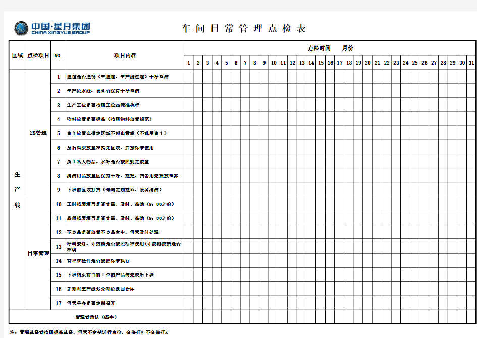 车间日常管理点检表