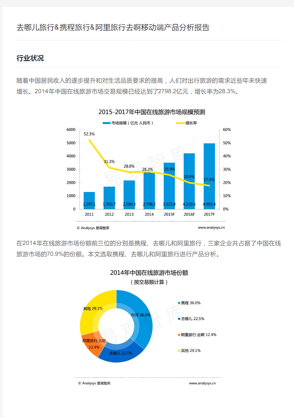 去哪儿旅行&携程旅行&阿里旅行去啊移动端产品分析报告