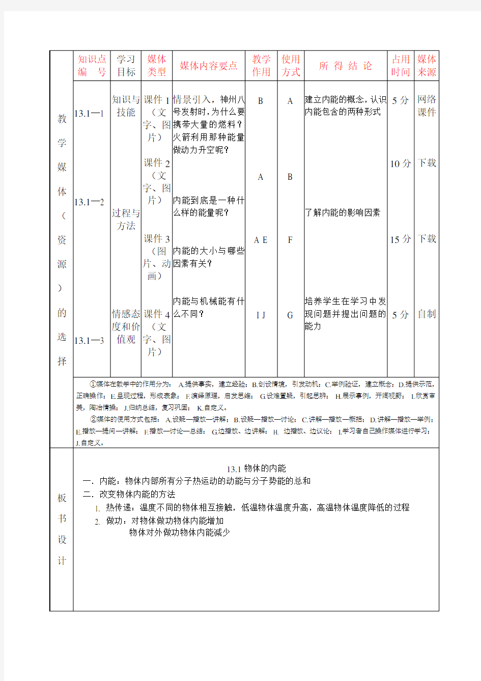 磊口三中-杨超-13.1物体的内能教学设计