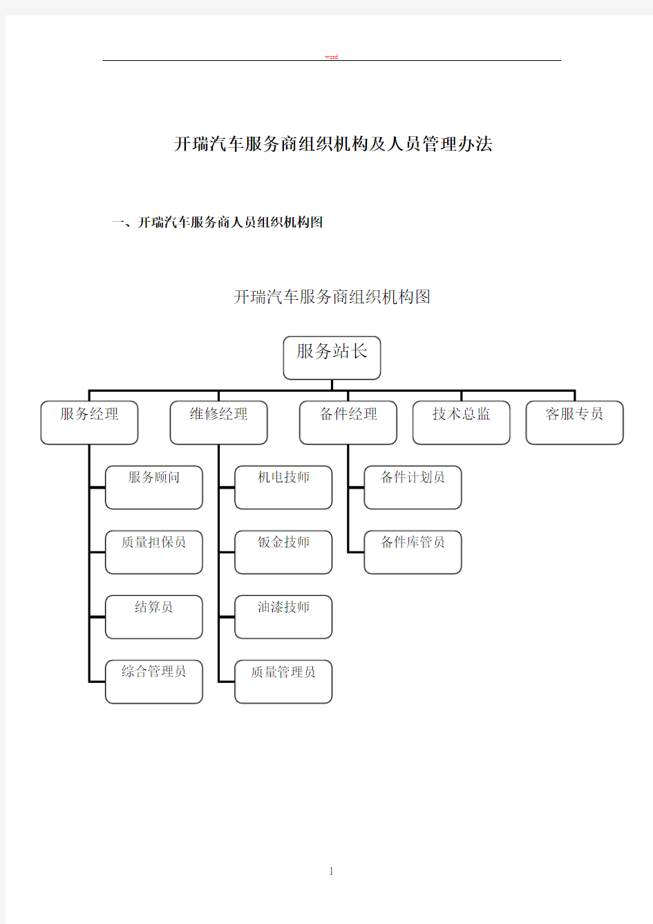 组织机构及人员管理办法