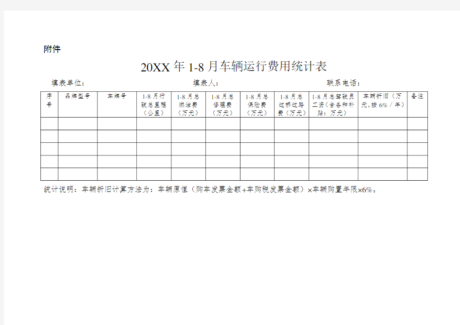 公务车车辆运行统计表