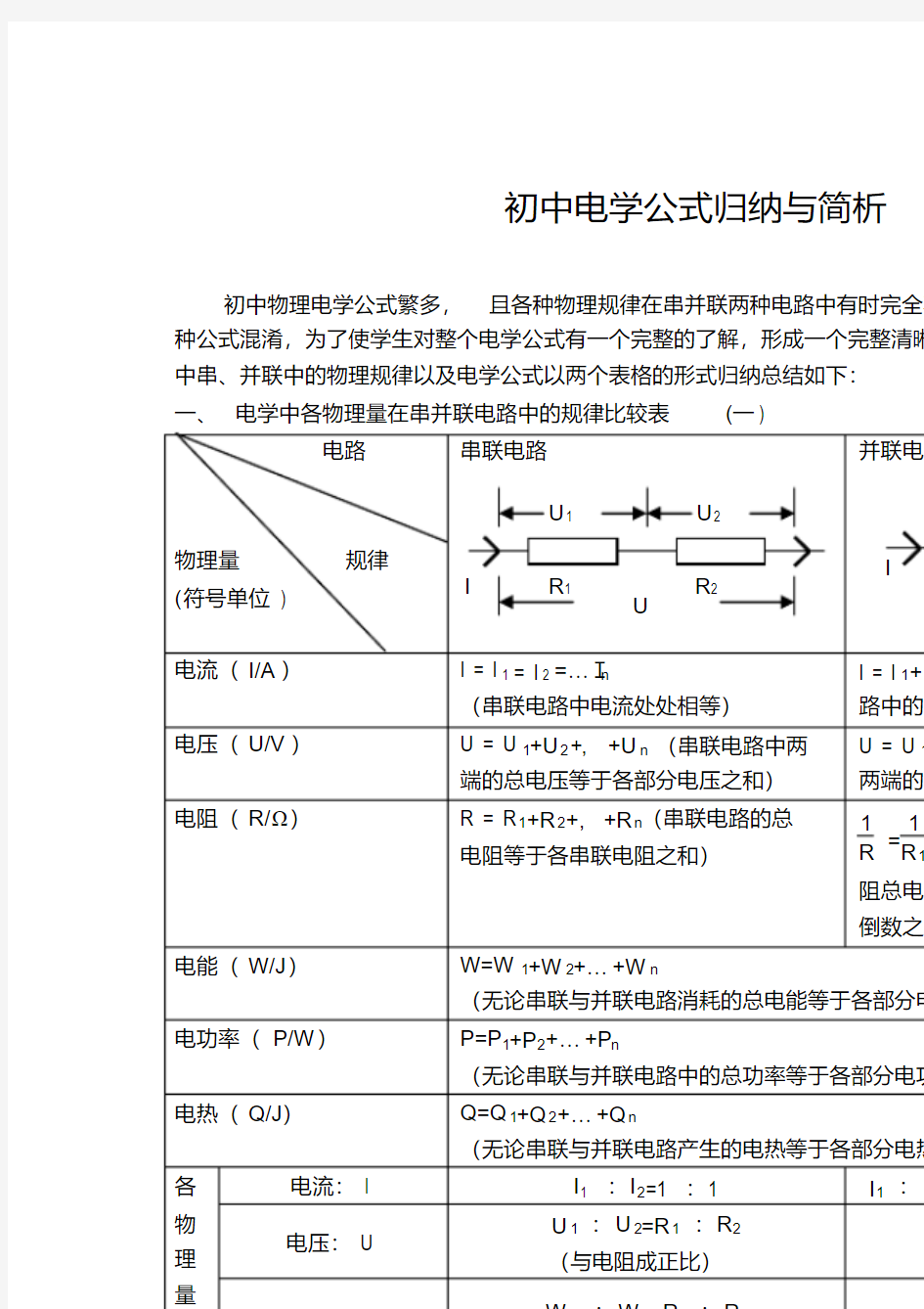 人教版初中物理电学知识点总结(精华)