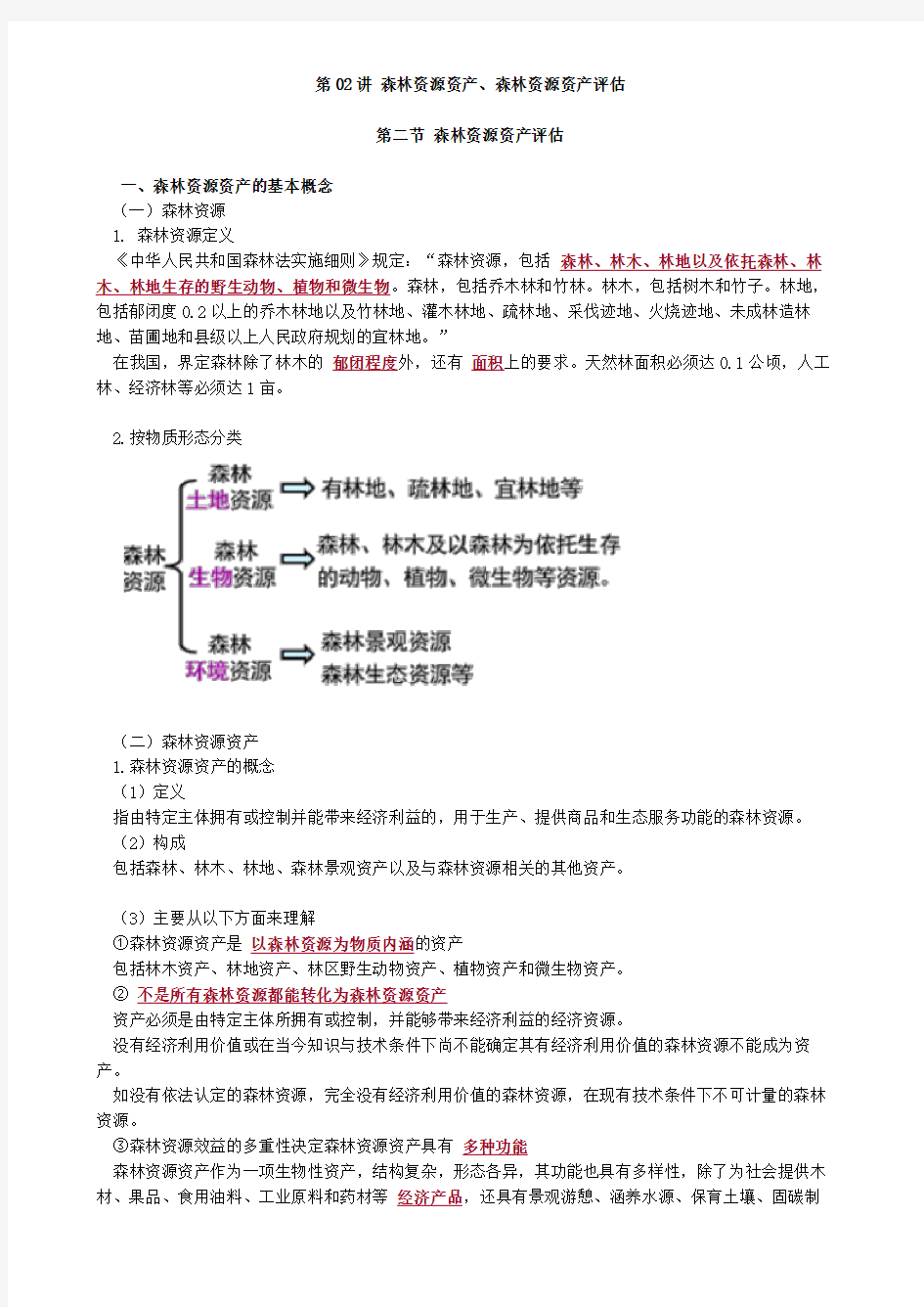 资产评估师 cpv 《评估实务一》-讲义-森林资源资产、森林资源资产评估