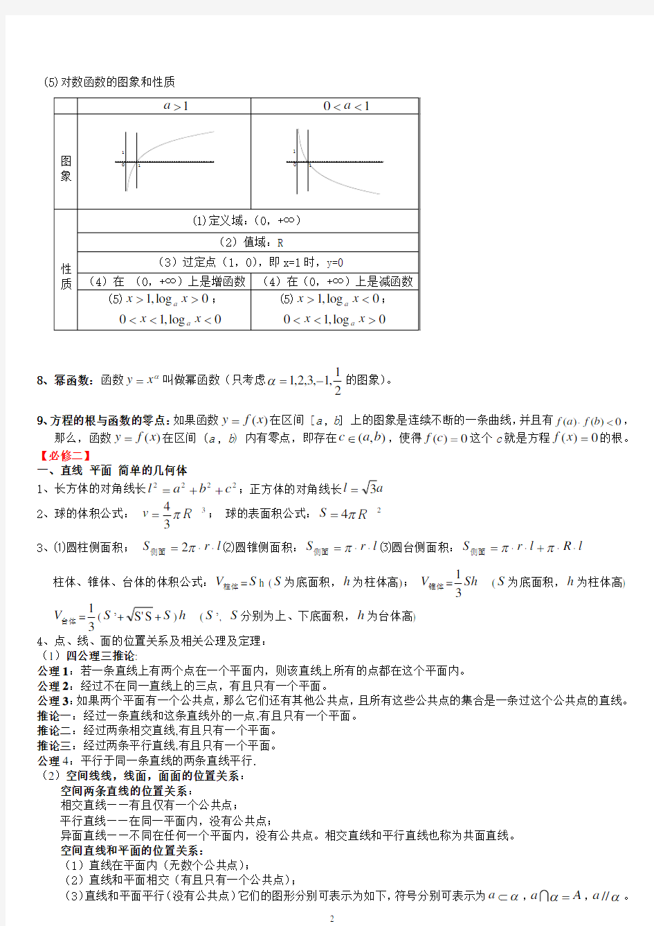 高中数学学业水平考试知识点资料