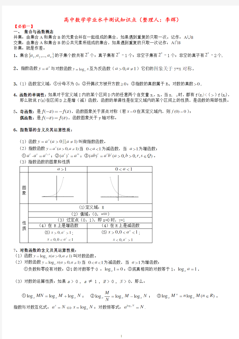 高中数学学业水平考试知识点资料