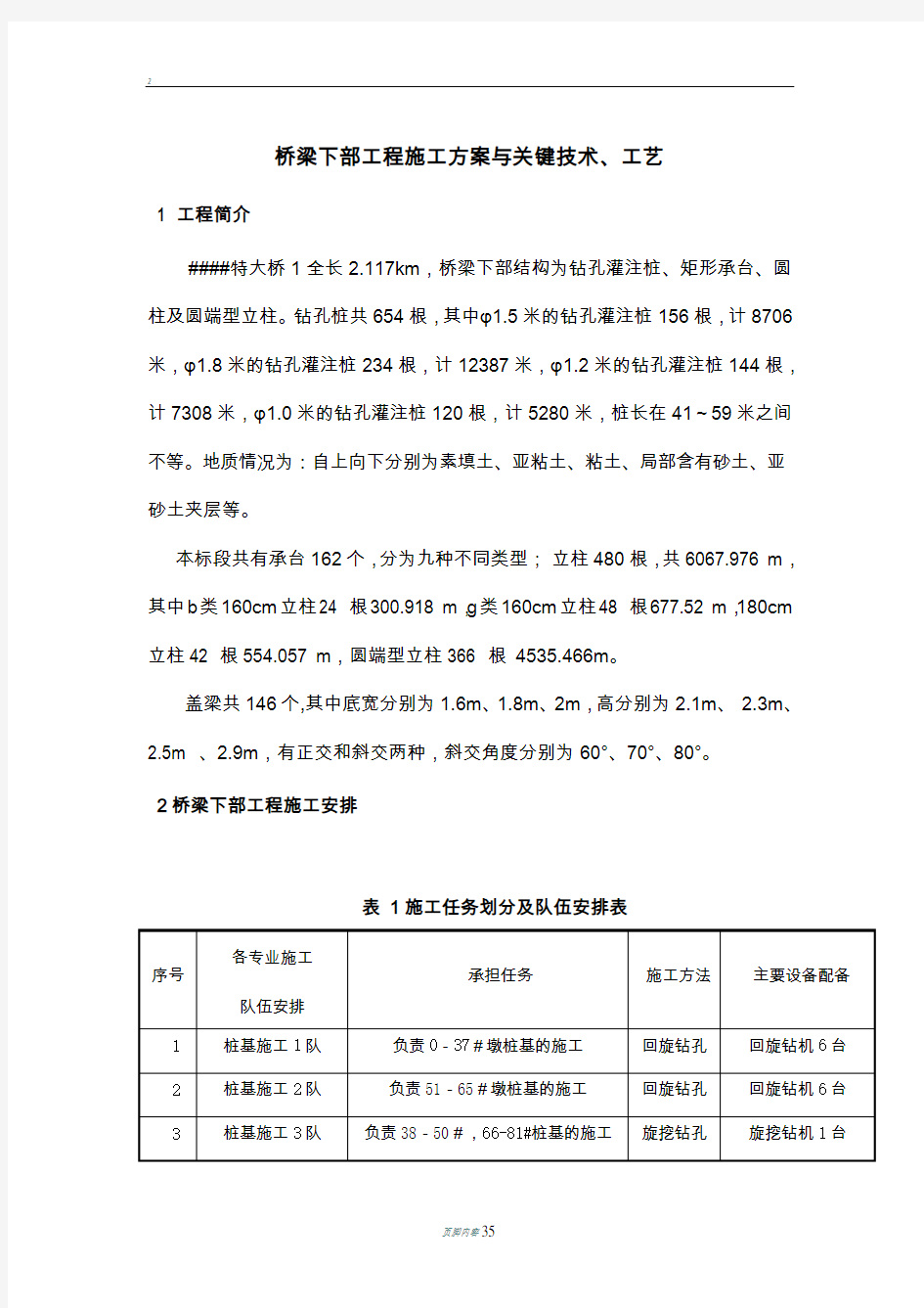 某特大桥桥梁下部工程施工方案与关键技术、工艺