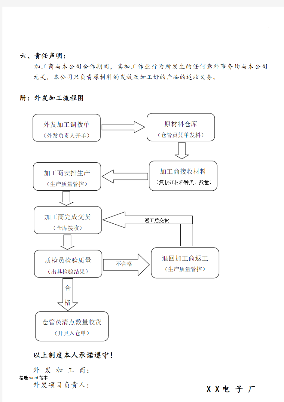 外发加工管理制度