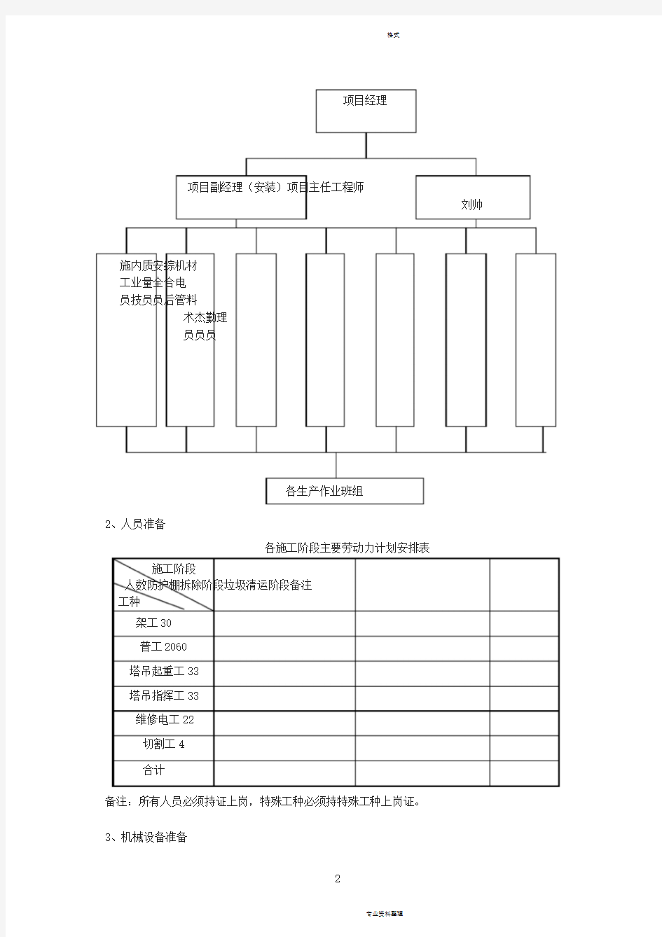 垃圾清运专项方案