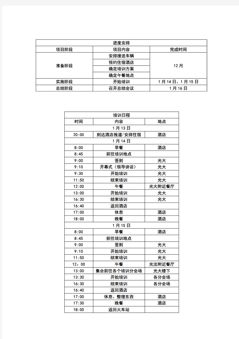 培训日程、进度安排