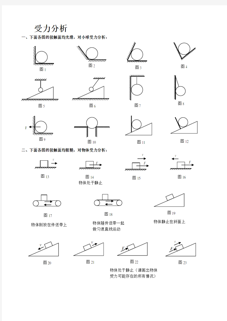 初中物理最全受力分析图组