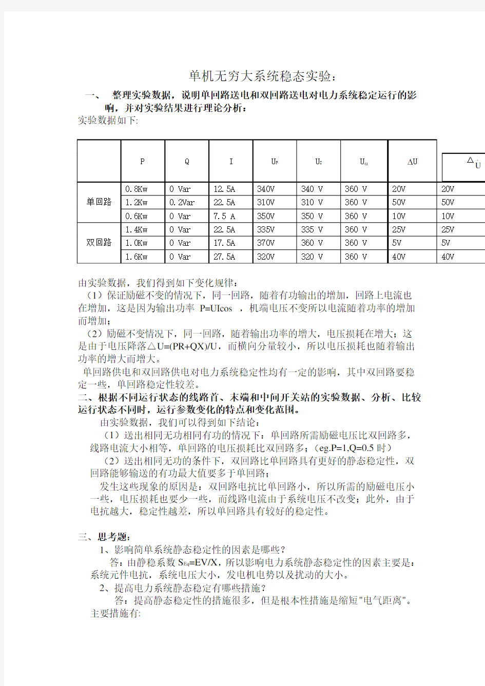 南邮通达电力系统实验报告