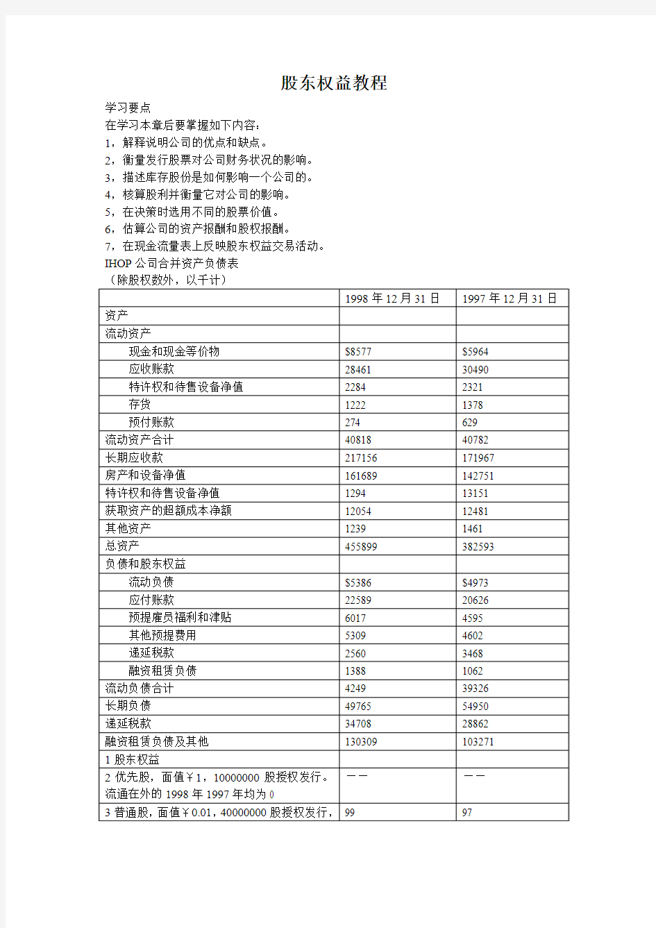 股东权益教程