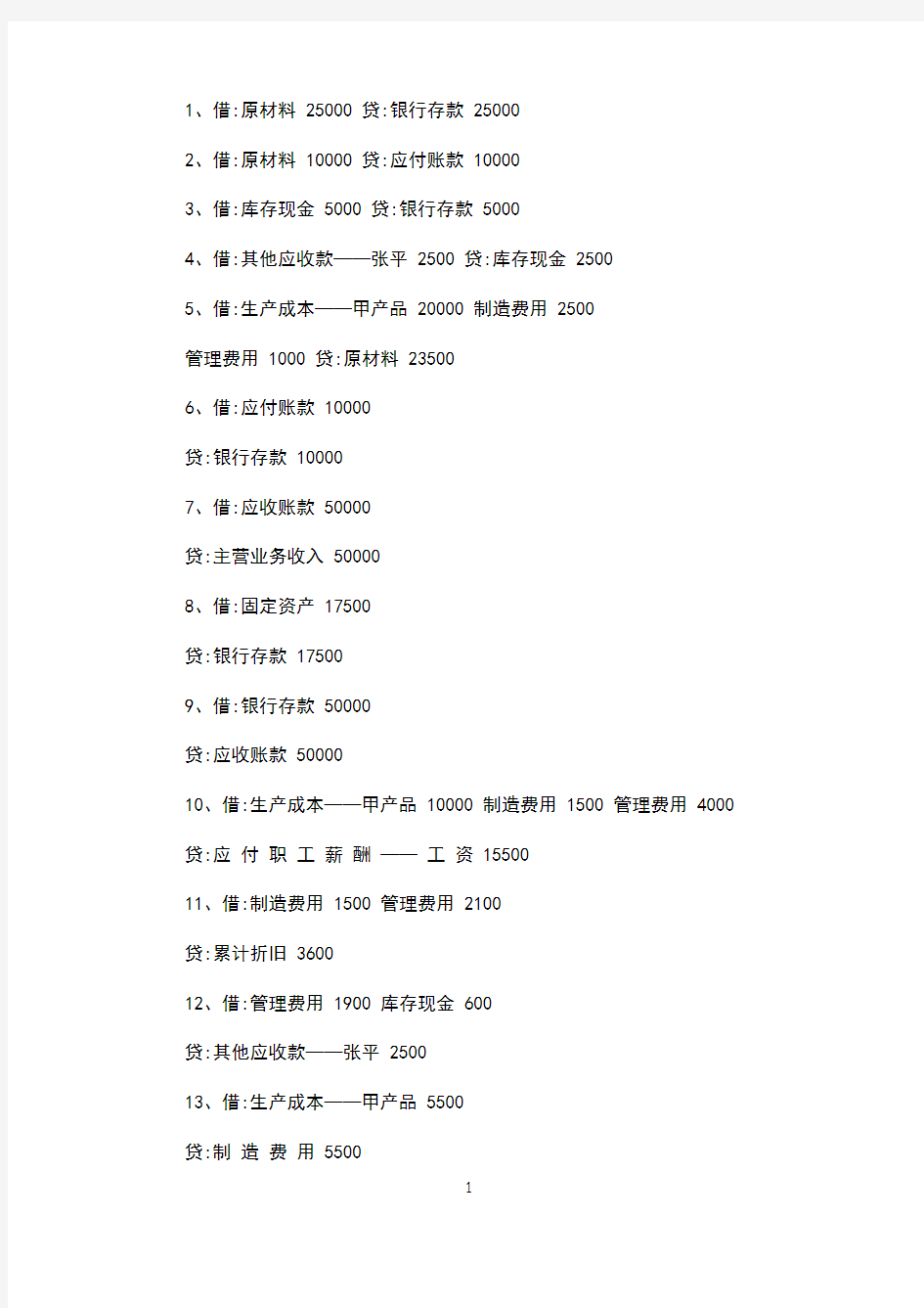 电大基础会计形考任务12答案