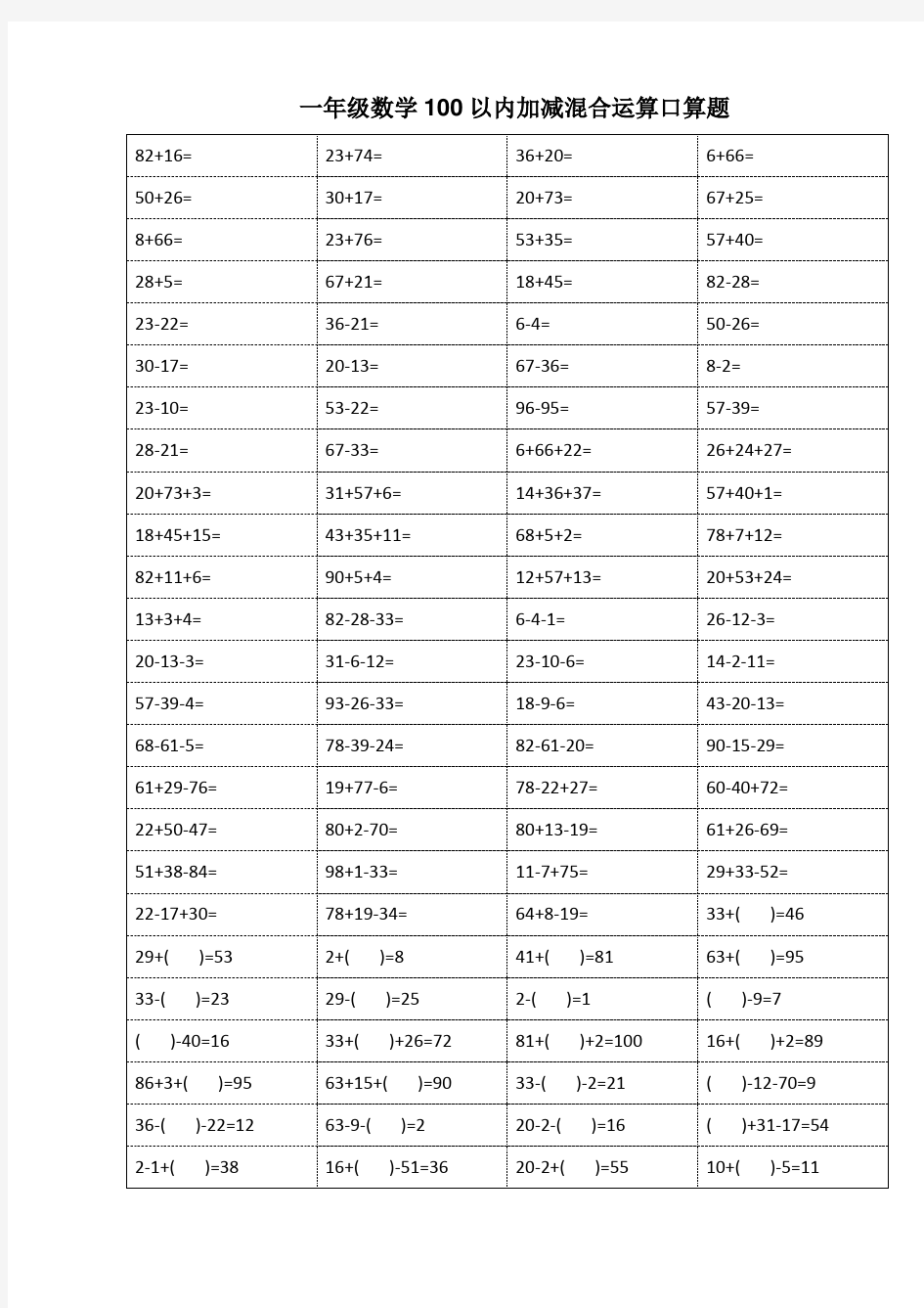 一年级数学100以内加减混合运算口算题(十)题目和答案